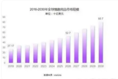 小梵熊 致力于成为业内孵化体系的先锋不朽情缘平台登录入口成人情趣用品新锐